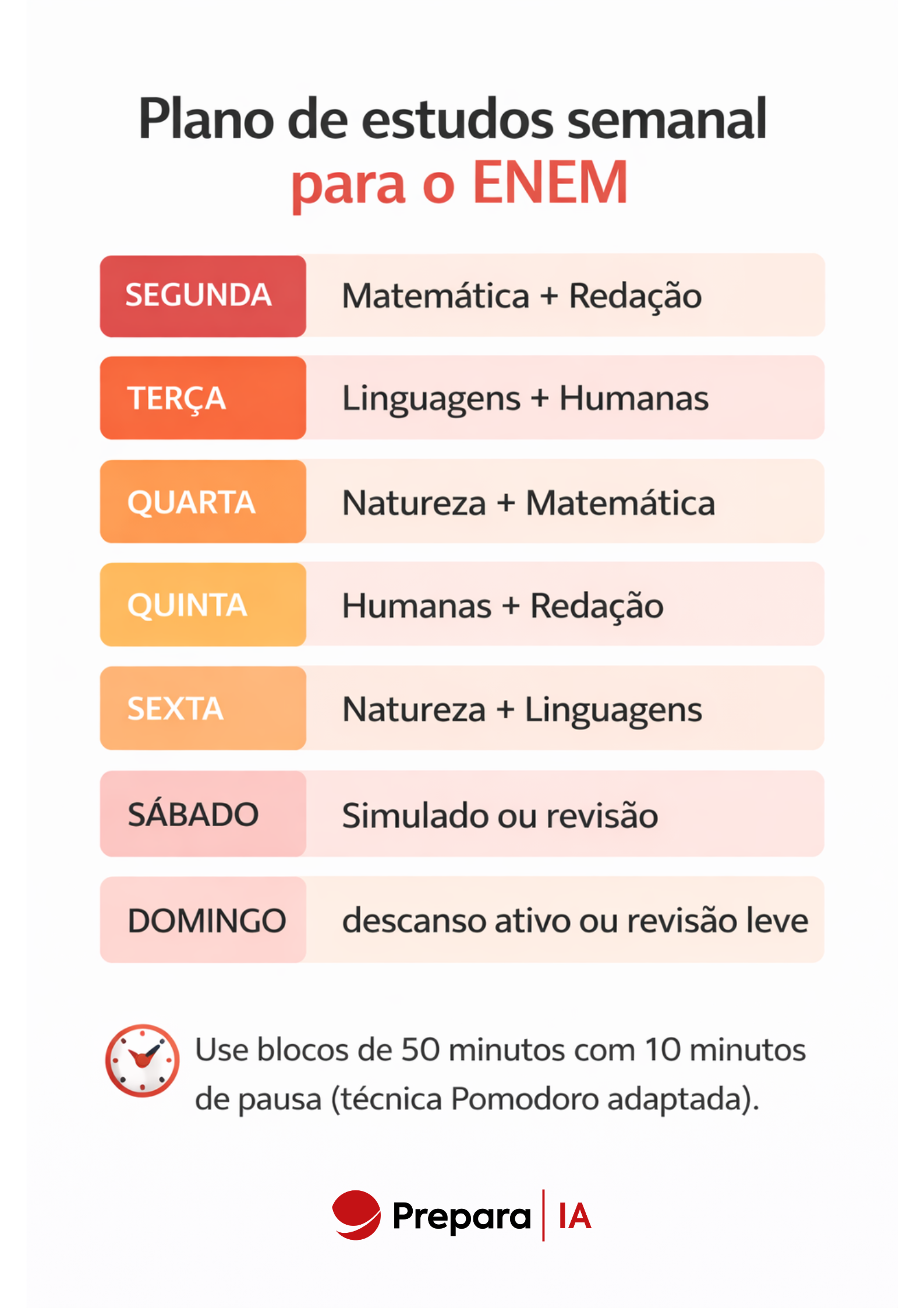 infográfico plano de estudos semanal para o Enem planner de estudos