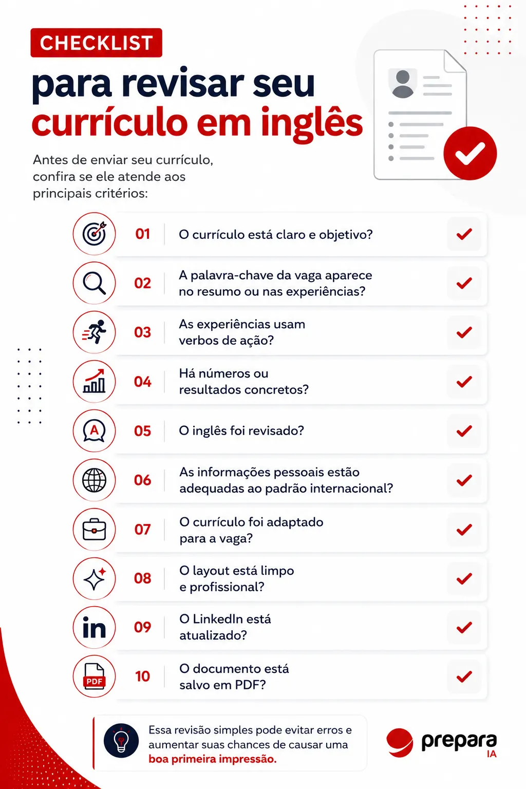 Infográfico da Prepara IA com checklist para revisar currículo em inglês, destacando critérios como clareza, palavras-chave, verbos de ação, revisão do idioma, LinkedIn atualizado e arquivo em PDF.