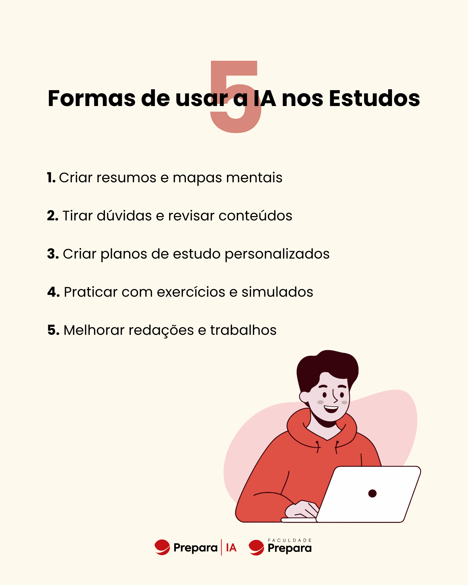 Ilustração com 5 formas de usar a inteligência artificial nos estudos, incluindo criação de resumos, revisão de conteúdos e melhoria de redações, direcionado a estudantes que desejam aproveitar a IA na rotina de aprendizagem. 