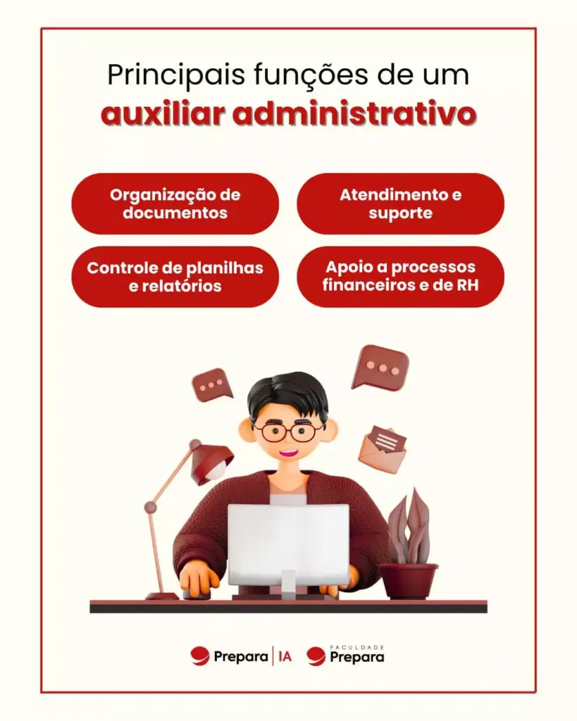 principais funções de um auxiliar administrativo.